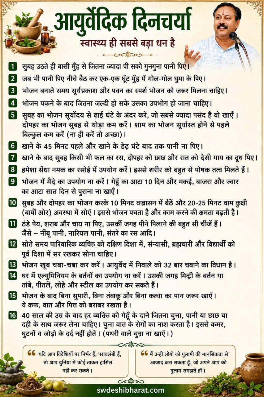 आयुर्वेदिक दिनचर्या पोस्टर